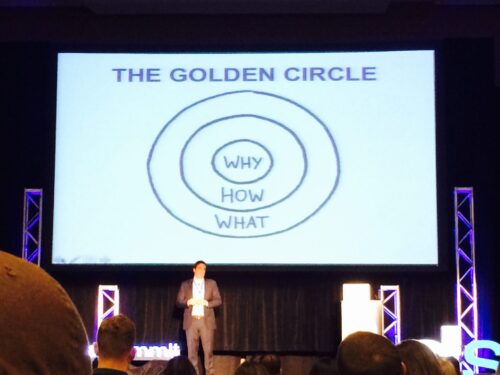 A speaker on stage presenting "The Golden Circle" with concentric circles labeled Why, How, What on a screen.