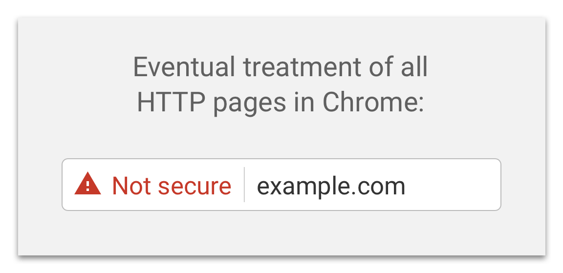 A screenshot of a Chrome warning showing a "Not secure" alert for HTTP pages.